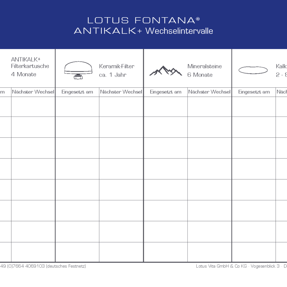 Servicekarte zur Dokumentation der Wechselintervalle für die verschiedenen Filterkomponenten eines Lotus Vita Wasserfiltersystems.
